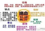 絕命延年|乾貨：數字磁場能量組合解析――延年和六煞組合